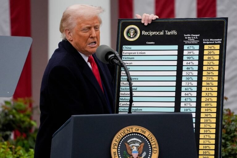 Pemerintah Siapkan Langkah Mitigasi Antisipasi Dampak Tarif Impor Trump